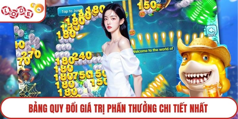 Bảng quy đổi giá trị phần thưởng chi tiết nhất